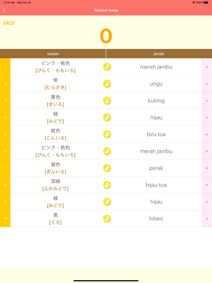 Bahasa Jepun -pemula-