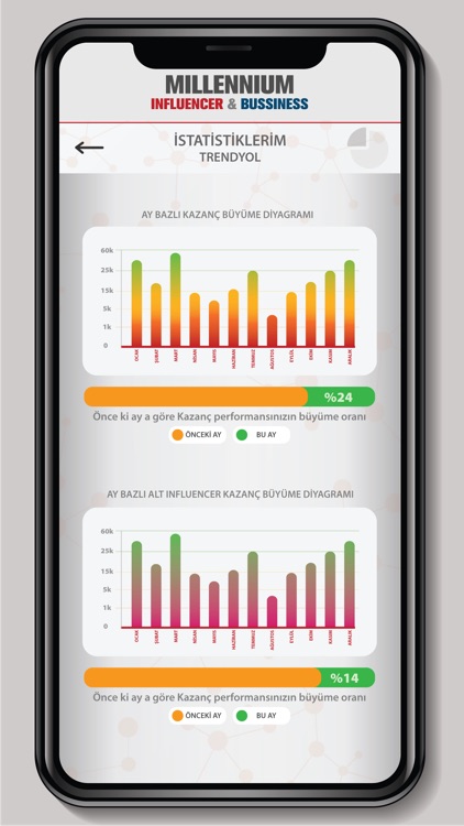 Millennium Influencer screenshot-6