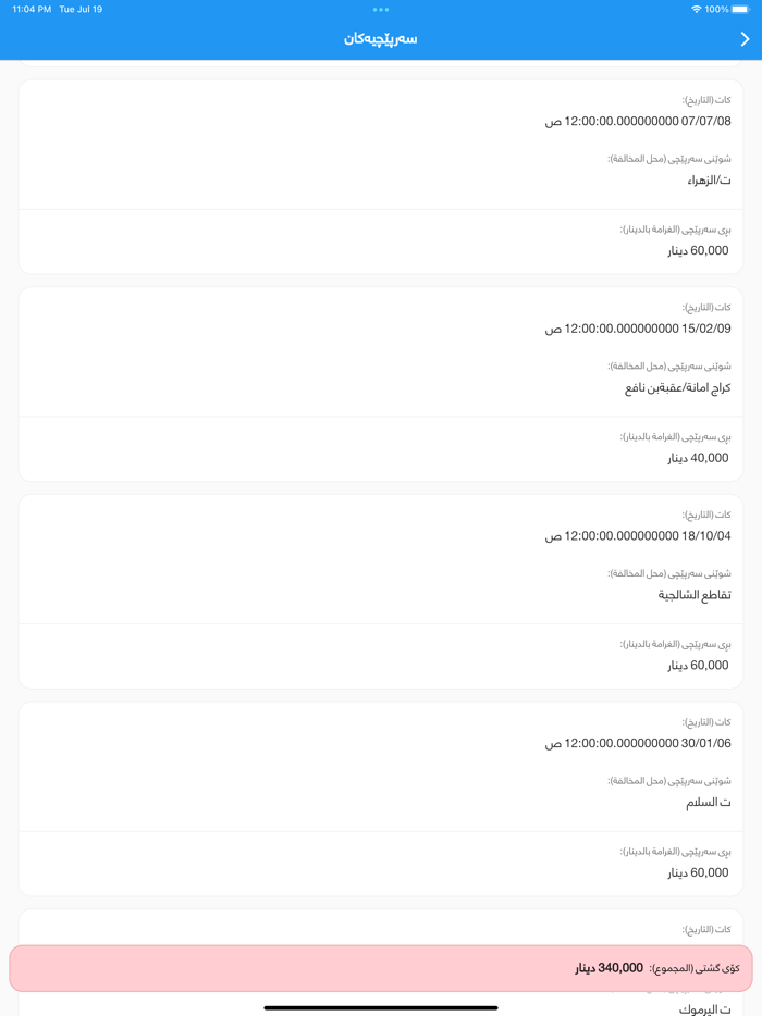 سەرپێچی Sarpechy غرامات