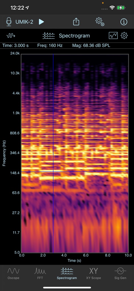 SignalScope Basic 2022 - Education App | MWM