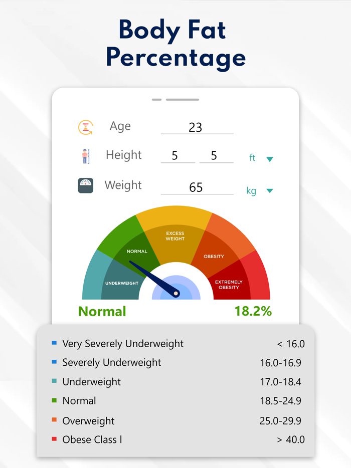 BMI BMR and Body Fat Calculator