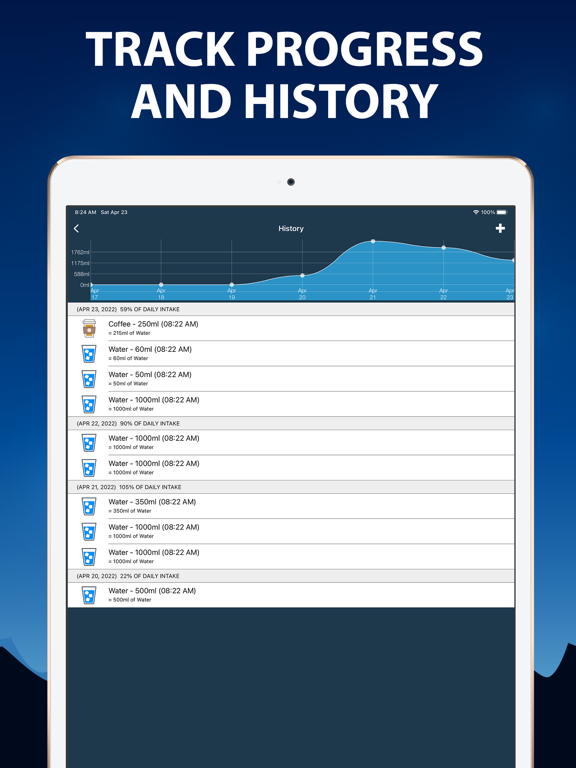 Water Log & Drink Reminder iPad screenshot 5 - Health & Fitness app
