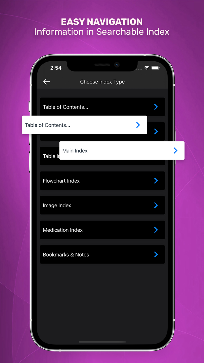 Current Diag and Treat. Ob and Gyn