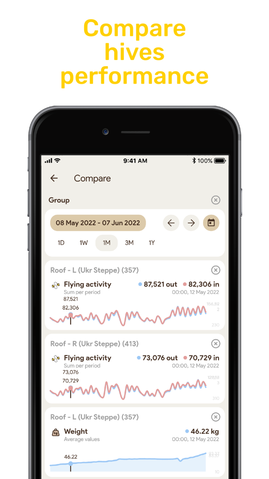 #4. BeeData - Apiary Monitoring (iOS) 由: BeeData BV