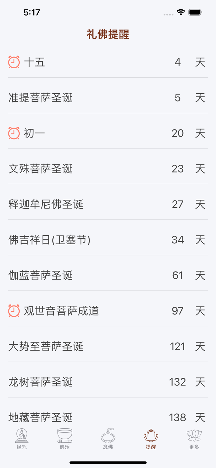 佛经佛咒大全 - 佛学修行者必备