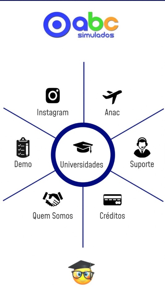 #1. ABC Simulados (iOS) 由: FazzApp - Desenvolvimento de Aplicativos