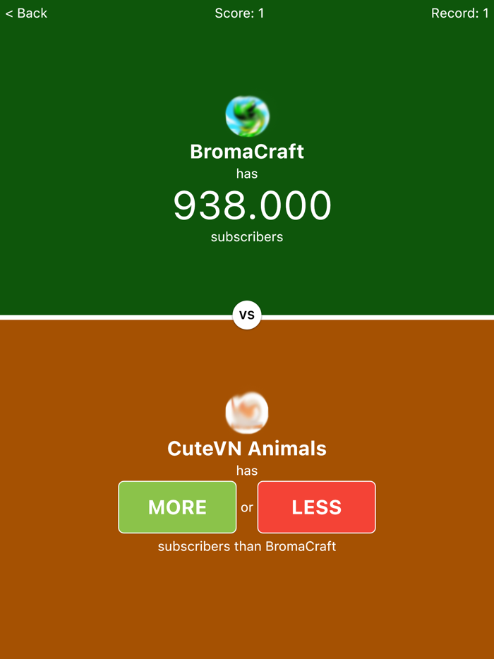 Who Has More Subscribers