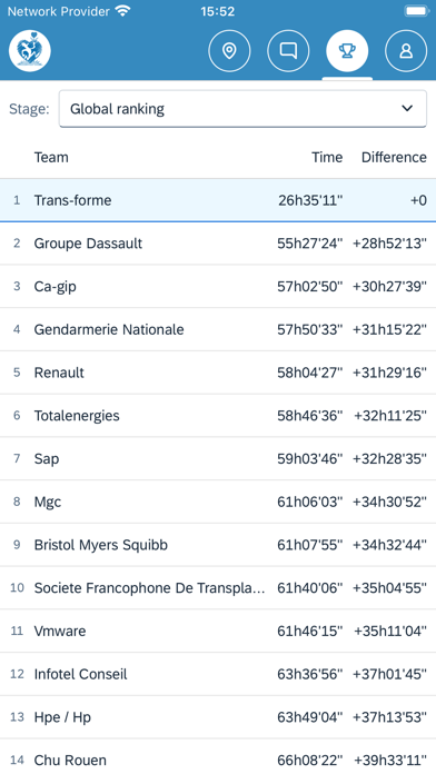 CDC Compagnon - Coureur Screenshot
