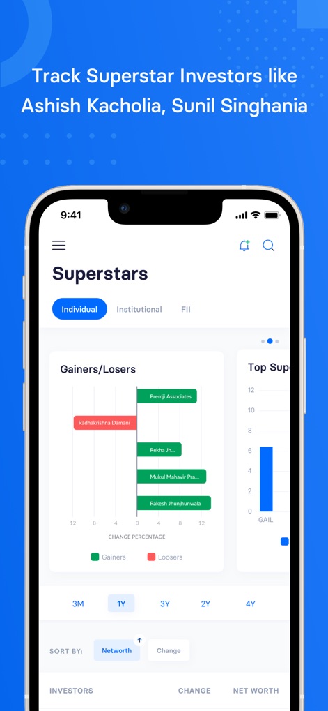 Trendlyne - Stocks & Finance - Gli utenti possono monitorare i movimenti degli investitori di alto profilo attraverso la sezione 'Superstars', dove sono evidenziati i Gainers/Losers e la navigazione per tipo di investitore tra Individual, Institutional e FII è intuitiva.