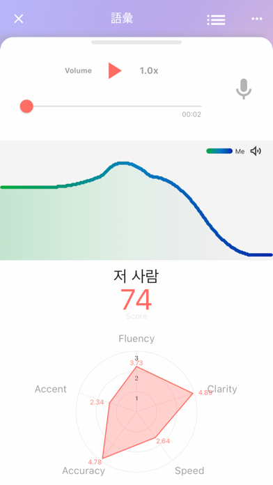 Screenshot 1 of できる韓国語 App