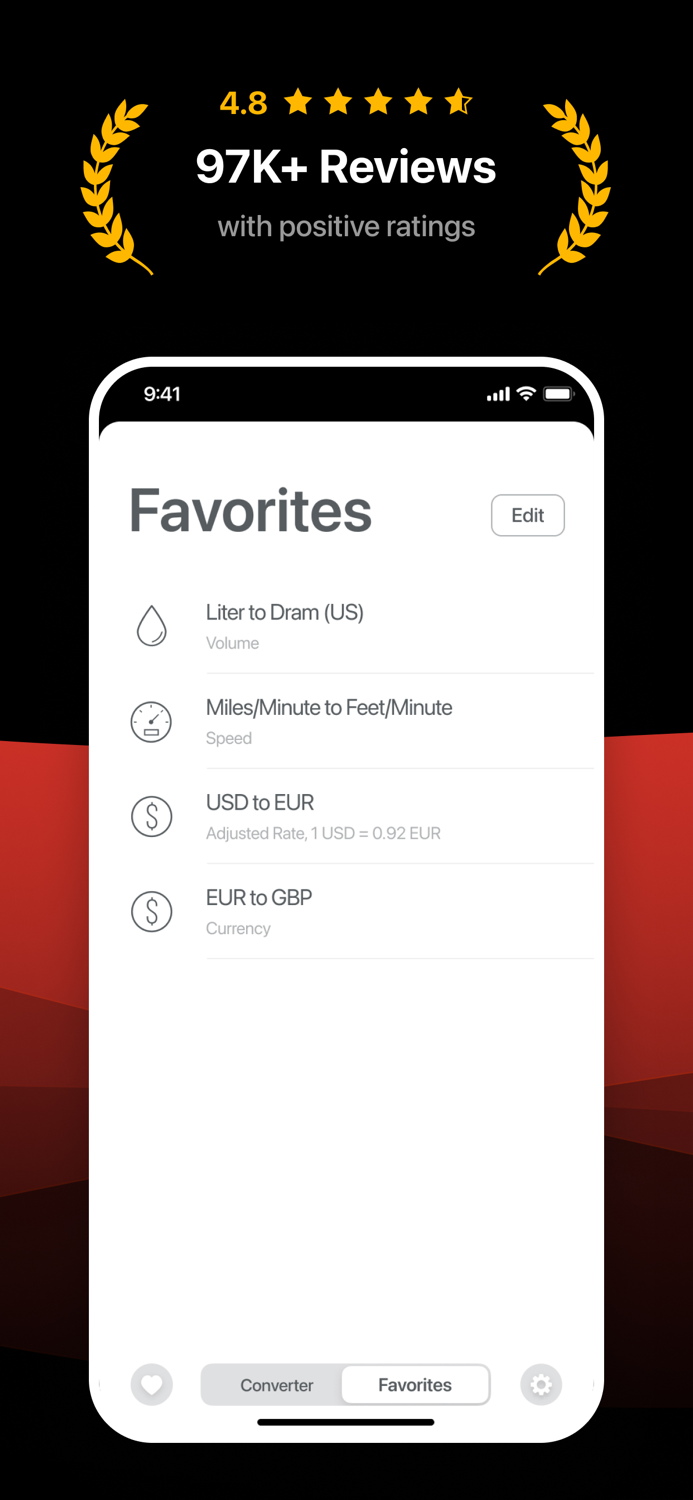 GlobeConvert Currency and Units