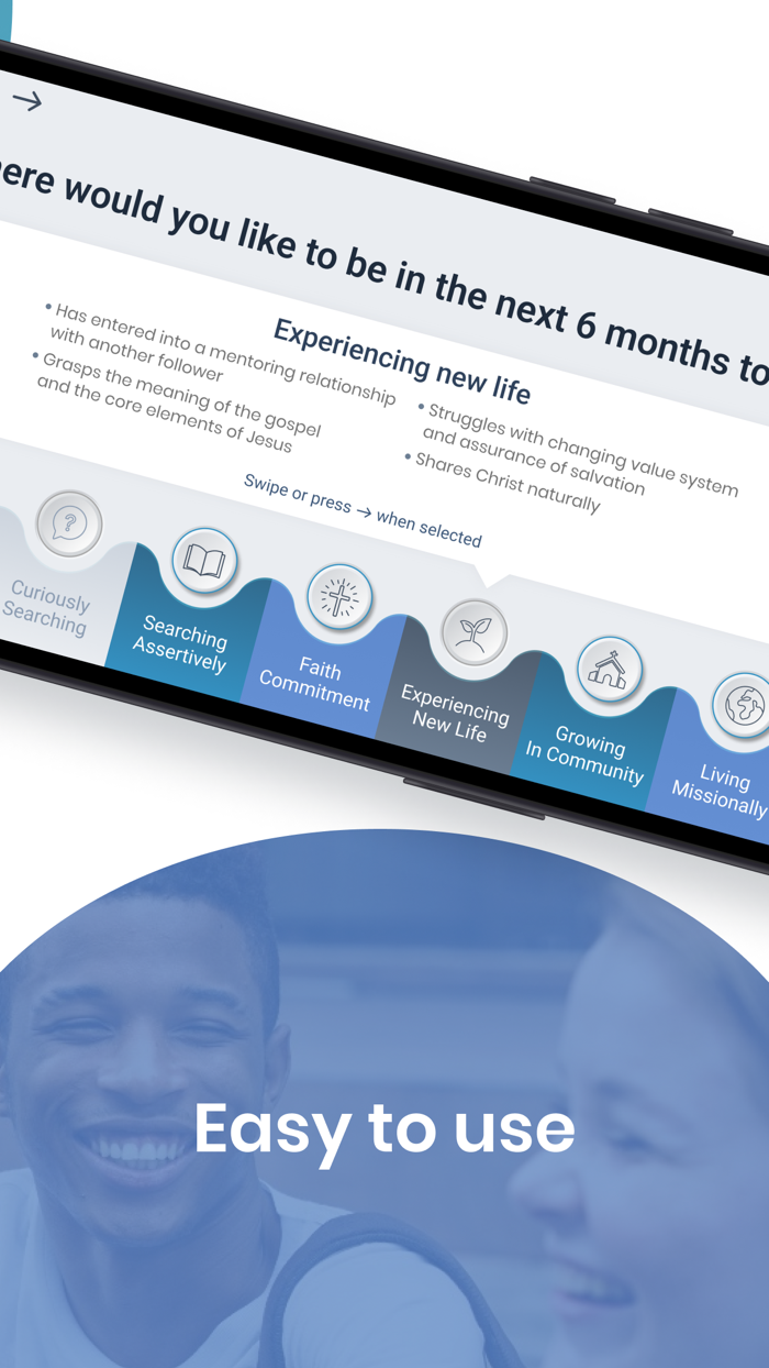 Spiritual Journey Guide