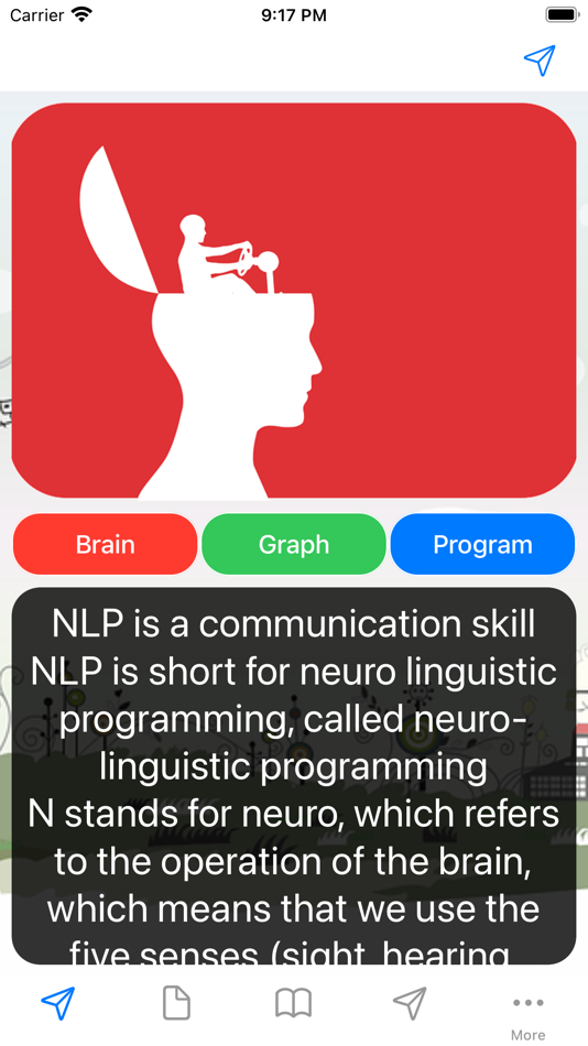 Psychology: NLP - 3.31 - (iOS)