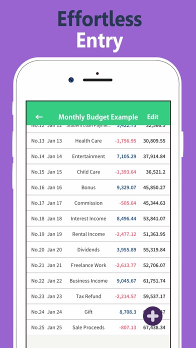 Budget Spreadsheet Calculator Screenshot