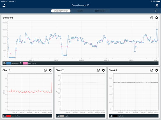Screenshot #4 pour BBX ECO2