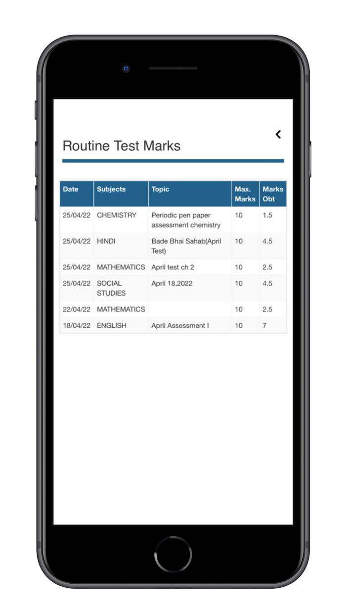 Mindtree School Naraingarh