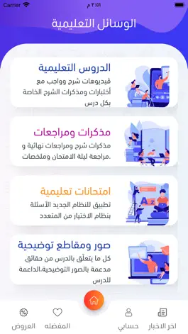 Game screenshot Al haram hack