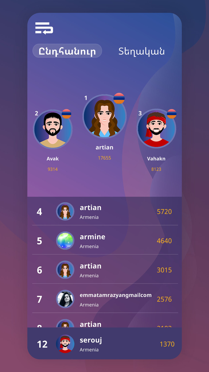 Mdamarz Armenian Trivia