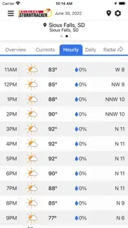 kelo weather – south dakota problems & solutions and troubleshooting guide - 3