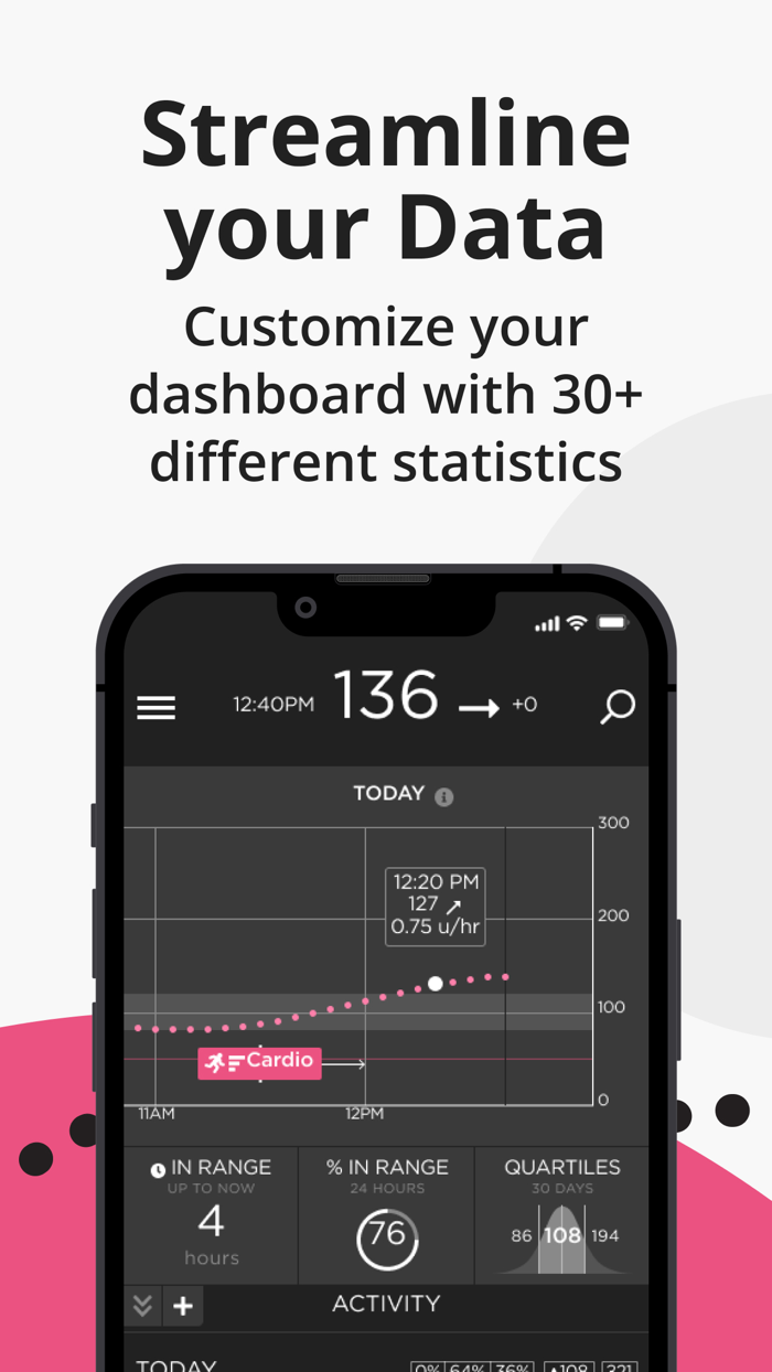 Sugarmate  Diabetes Tracker
