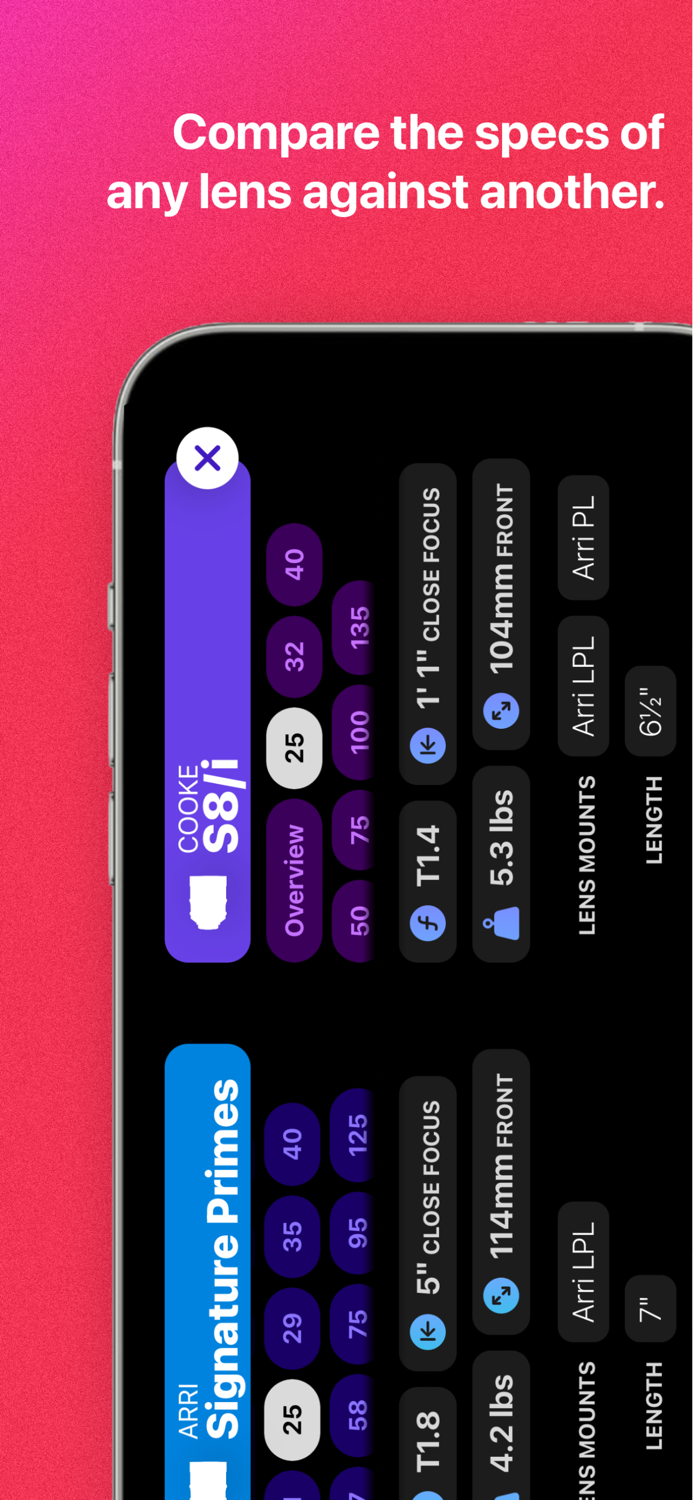LensKit - Tools for Filmmakers