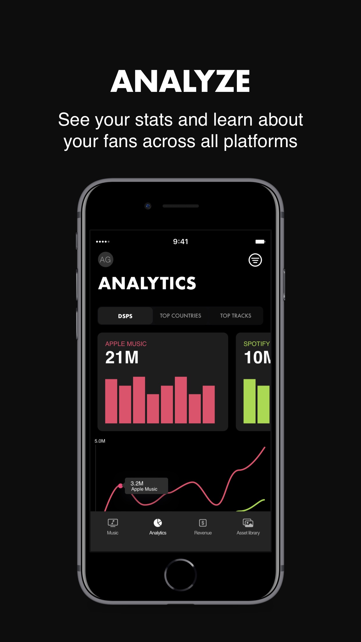 Screenshot do app Platoon for Artists