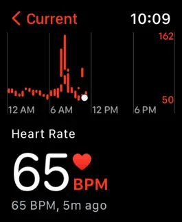 Game screenshot Heart Rate mod apk