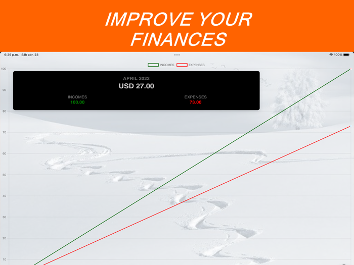 Budget recipes to save money