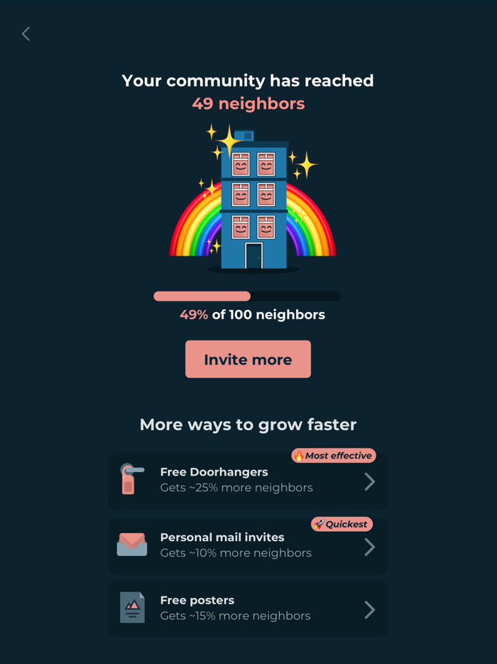 OneRoof Meet Your Neighbors