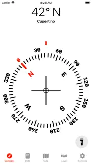 compass simple problems & solutions and troubleshooting guide - 3