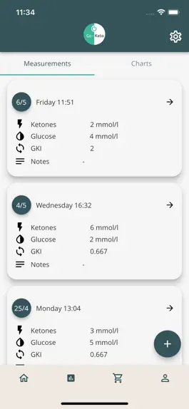 Game screenshot Go-Keto hack