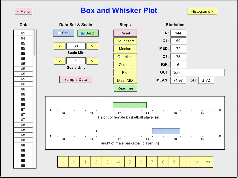 #1. Statisticality (iOS) Podle: Thomas Bretl