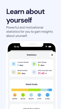 Blissful Journal, Mood Tracker screenshot 4