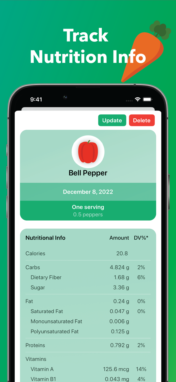 Daily 5 Your Five-A-Day Diary