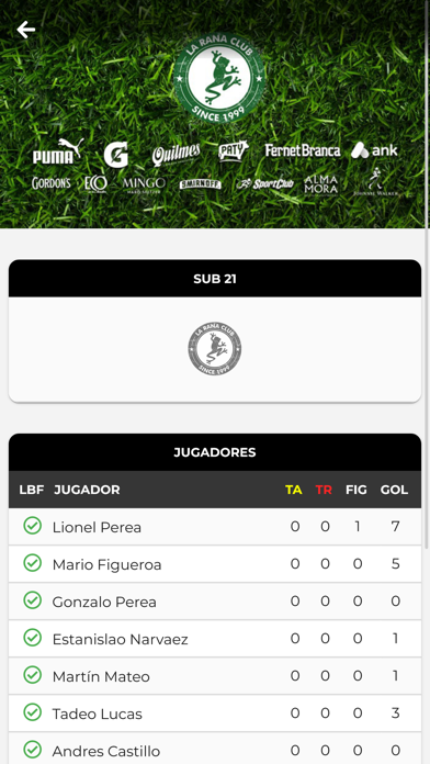 La Rana Futbol Screenshot