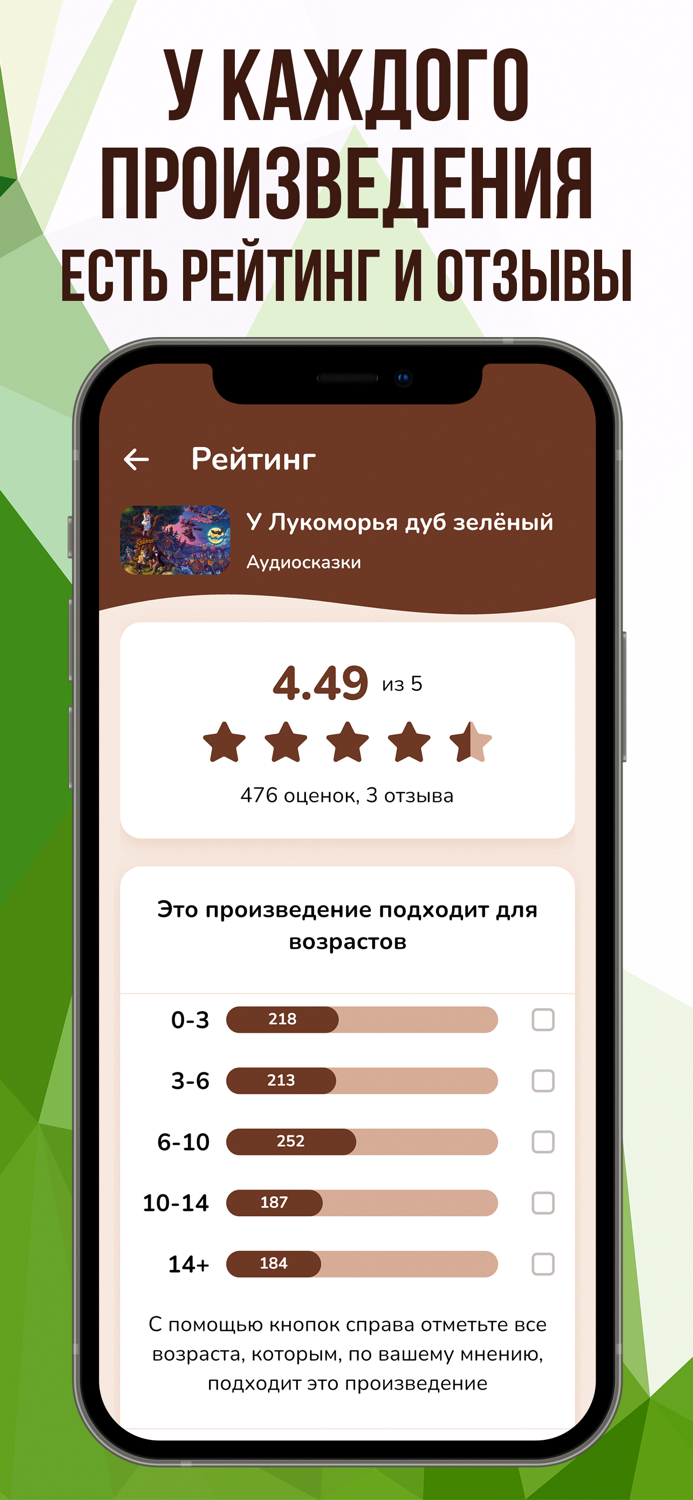 Аудиосказки музыка диафильмы