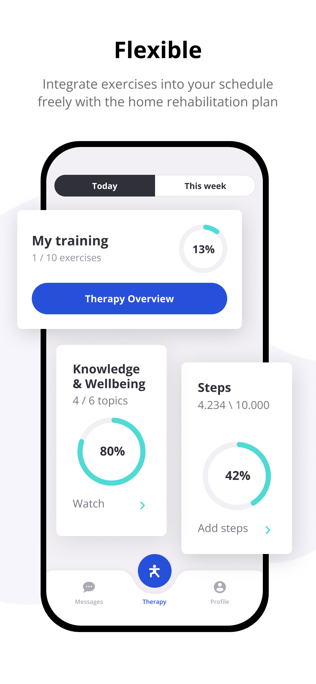 ZAR Therapy