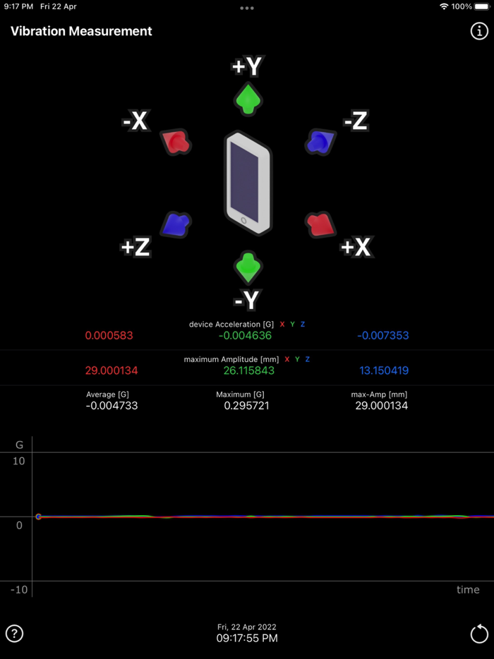 Vibration Measurement