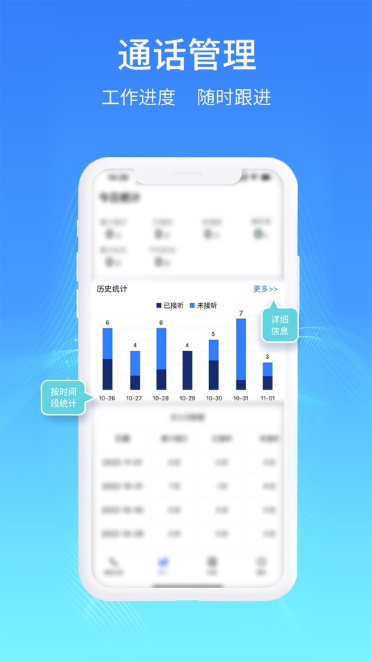#3. 极象阁 (iOS) 由: 贵阳朗玛通信科技有限公司