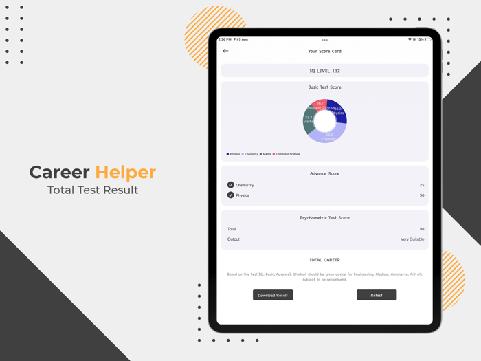 Career Helper Test and Consult