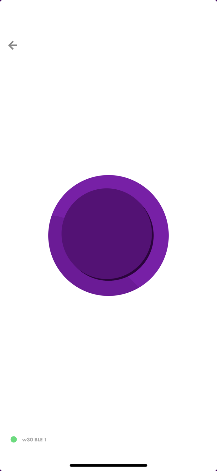 Gizmos and Gadgets 2nd Edition