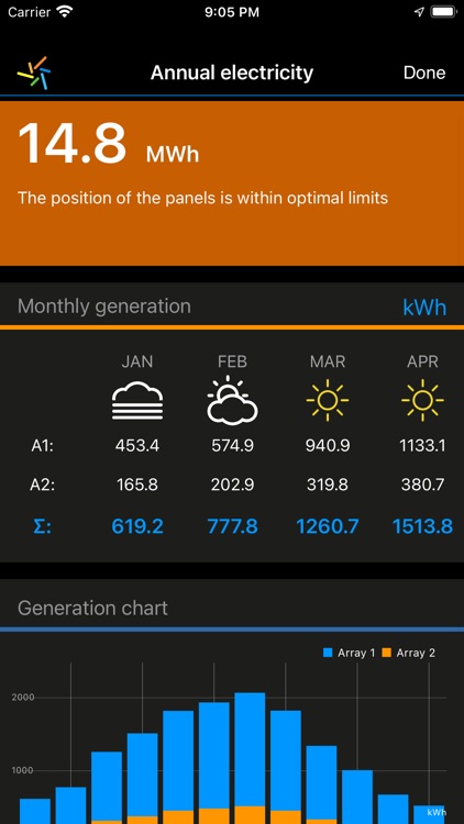 My Solar Panel screenshot-5