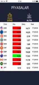 Cucuvi Exchange Center screenshot #7 for iPhone