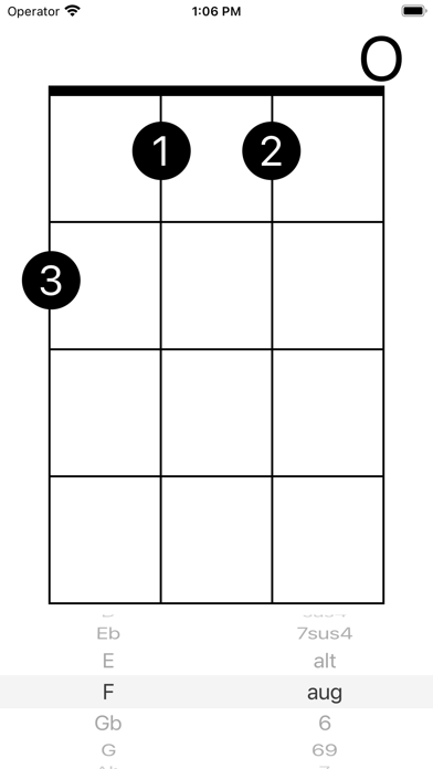Ukulele chords - simple Screenshot