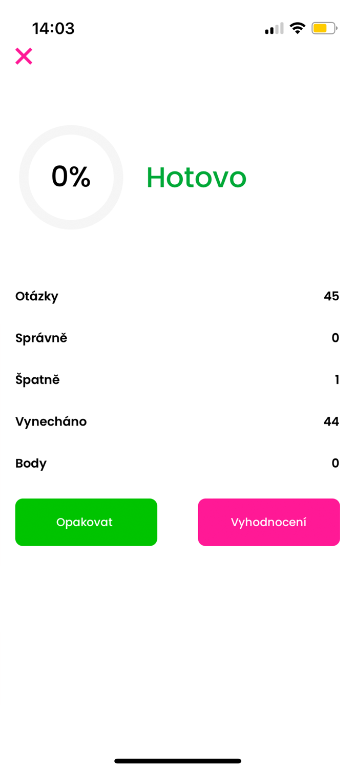 Přijímačky na lékařské fakulty