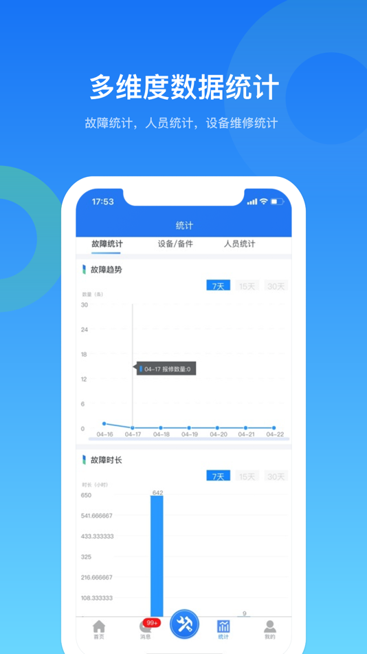 #4. EMCat-特灵空调 (iOS) 由: 秋 刘
