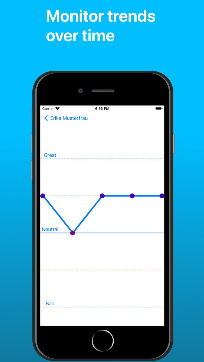 Loopback - Meeting Notes