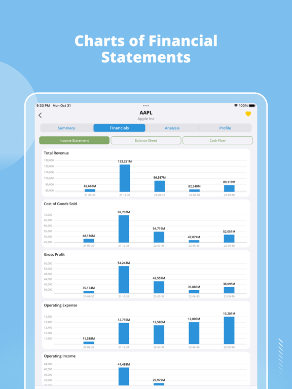 Screenshot #5 pour InStock: Stock Market