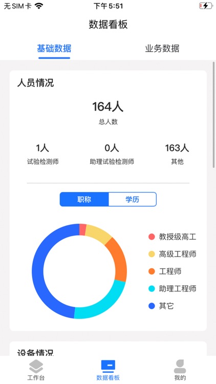 智检云-检测科技