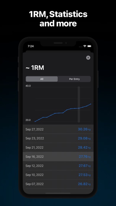 GymYou - Workout Tracker Screenshot